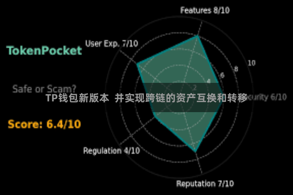 TP钱包新版本 并实现跨链的资产互换和转移